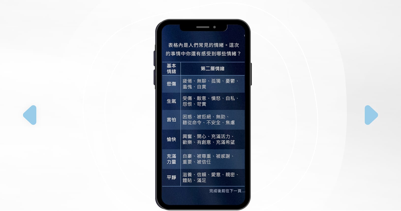 內容試閱-路晰書 緩解日常焦慮篇 原子心理練習 練心書