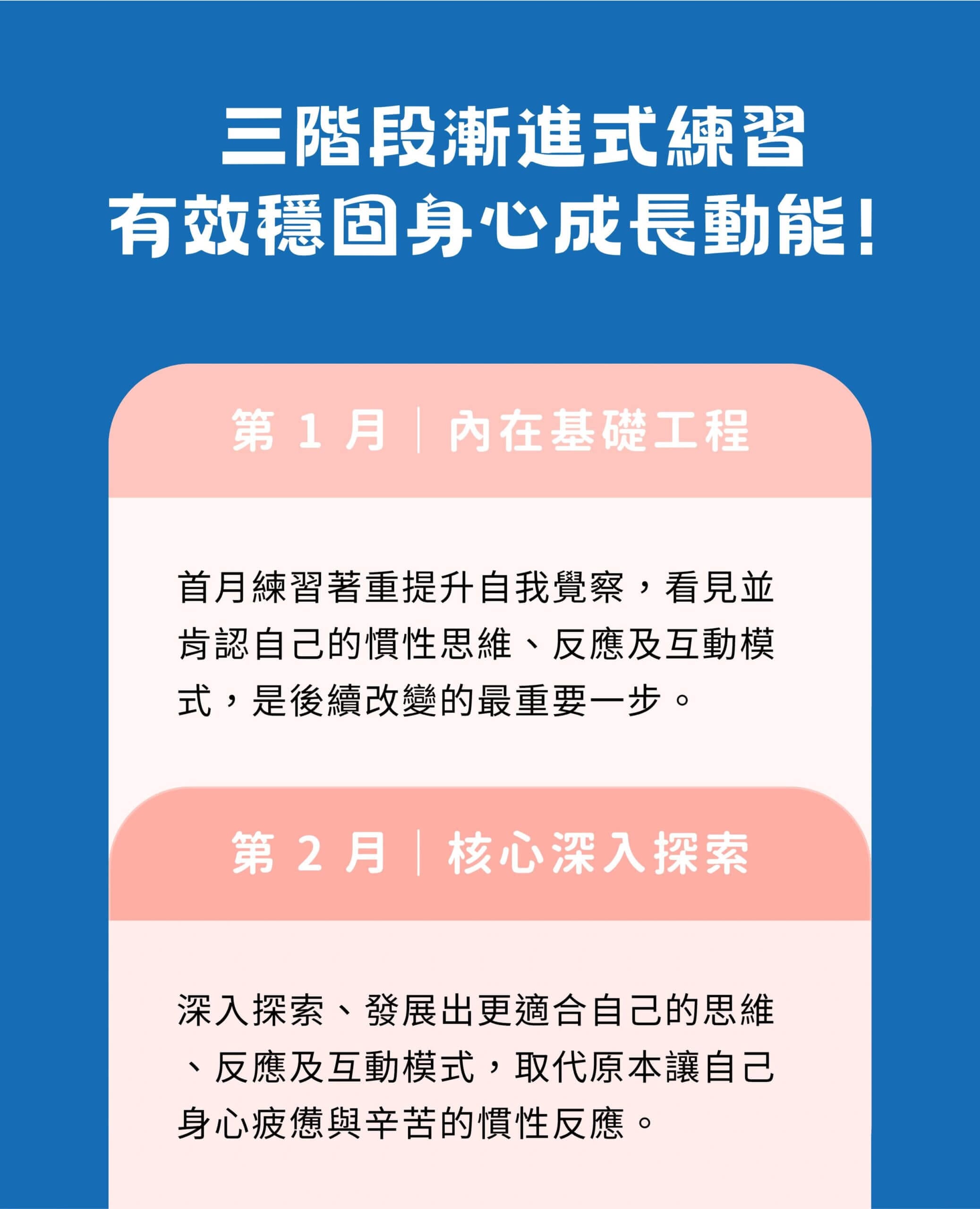 路晰書個人化心理練習服務，三階段漸進式練習成長_1